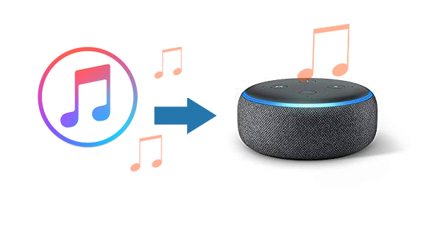 amazon echo dot apple music