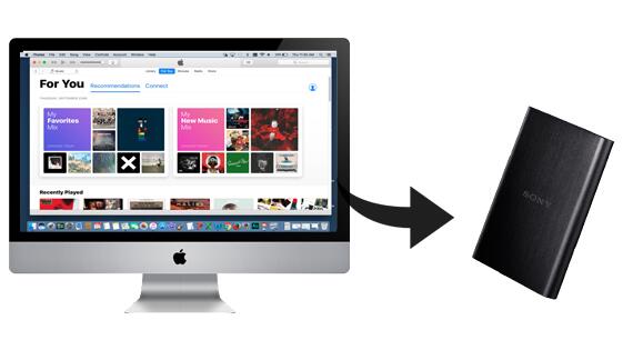 How To Copy All Itunes Music To External Hard Drive