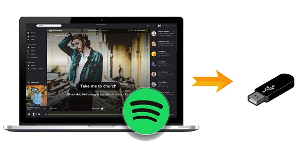 spotify music to usb