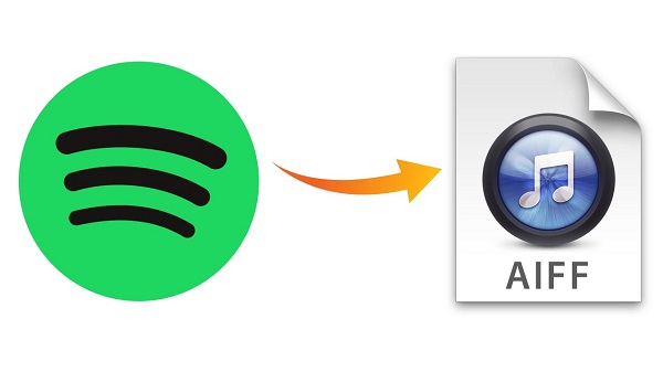 convert spotify to aiff