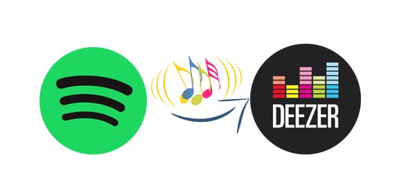 Spotify to Deezer transfer
