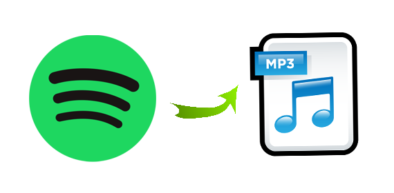 convert spotify playlist to youtube music