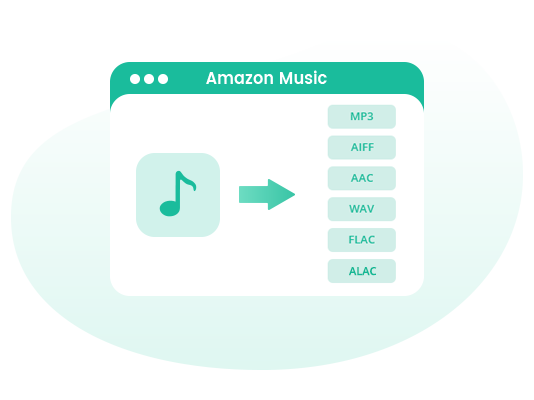 convert amazon music to mp3 or aac
