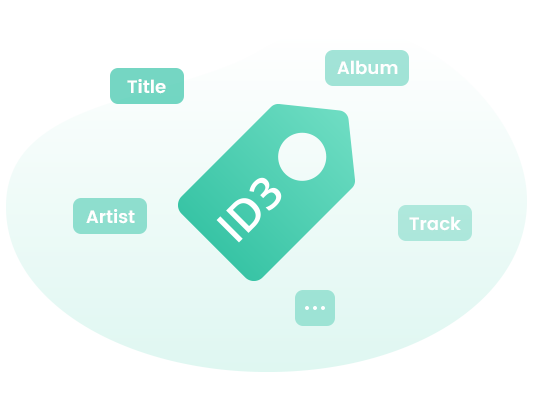 ID3 tags kept