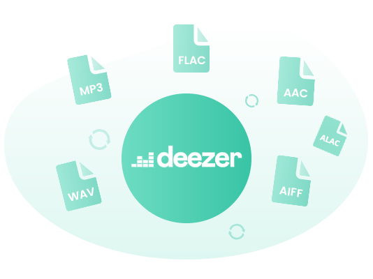 convert Deezer music to MP3, AAC, WAV, FLAC, AIFF and ALAC