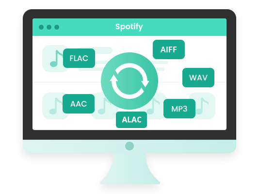 convert spotify to mp3, aac, wav and flac