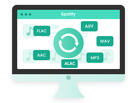 spotify convert to mp3 mac