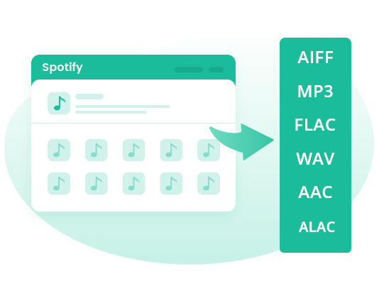 convert Spotify to mp3
