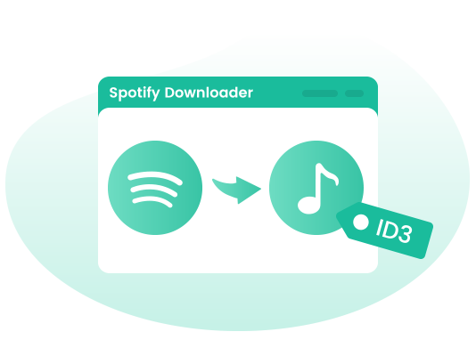 macsome spotify downloader reddit