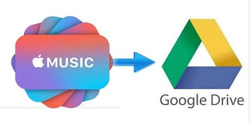 Apple music to mp3 for Google Drive