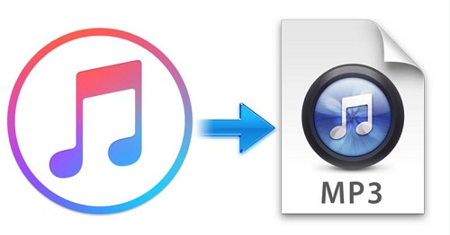 convert itunes to mp3 free