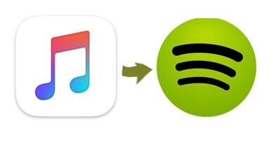 convert Apple Music