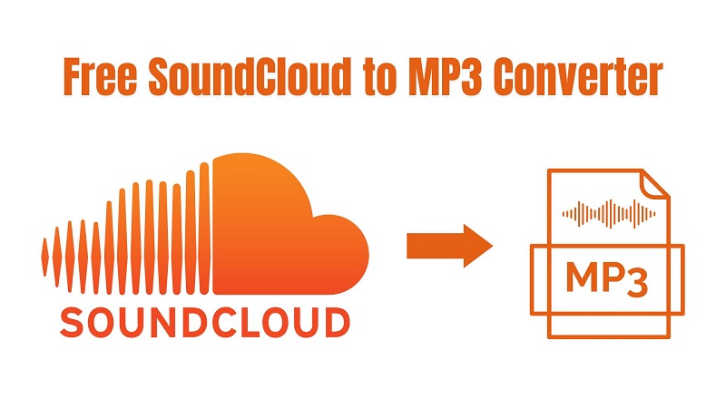 free soundcloud to mp3 converter