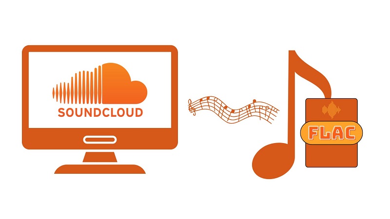 SoundCloud FLAC Downloader