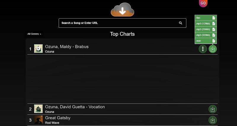 Soundcloudmp3.cc SoundCloud to MP3 Converter