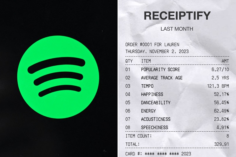 Receiptify Spotify