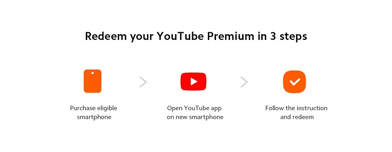 Get YouTube Premium 6-month free trial with xiaomi